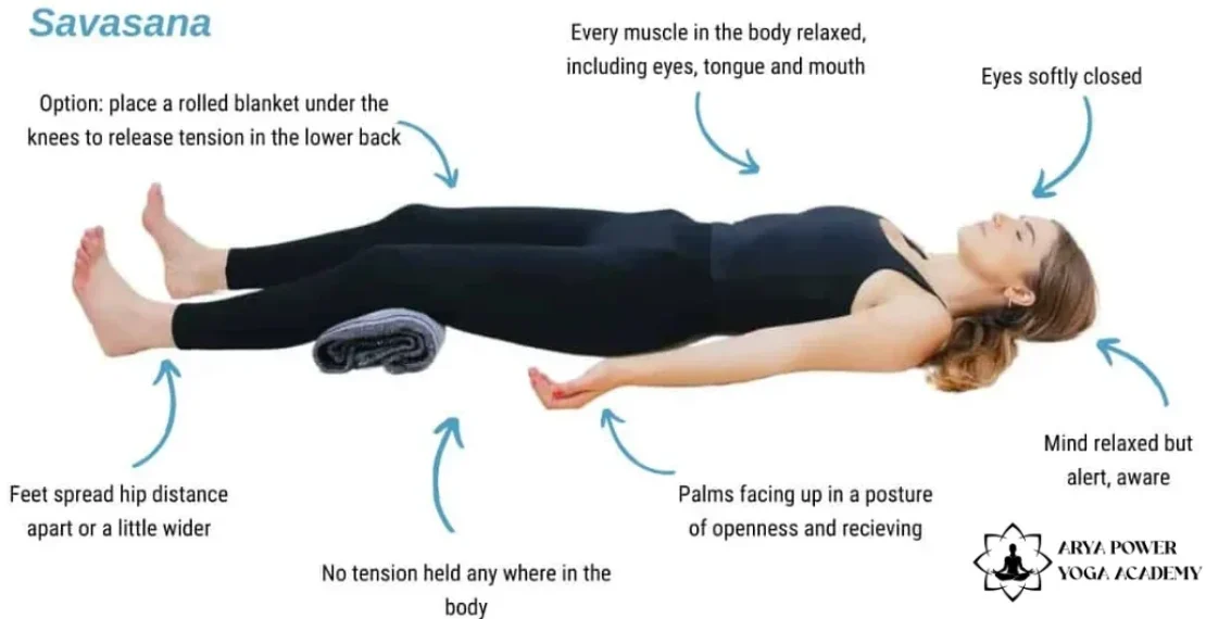How to Do Savasana (Step-by-Step Guide) How to Do Savasana (Step-by-Step Guide)